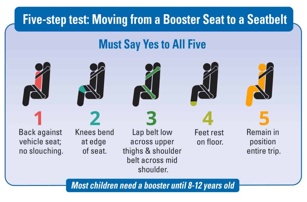 Washington State Car Seat Laws WA Child Passenger Safety