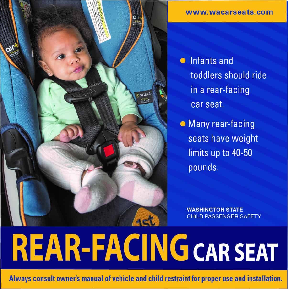 Posters & Graphics - WA Child Passenger Safety