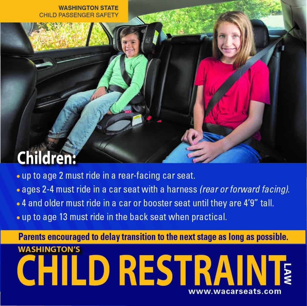 Posters Graphics Wa Child Passenger