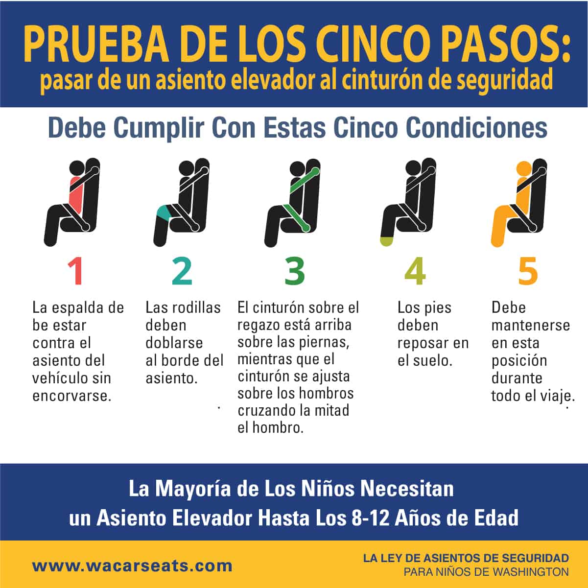 Leyes de asientos de automóvil en el estado de Washington WA Child